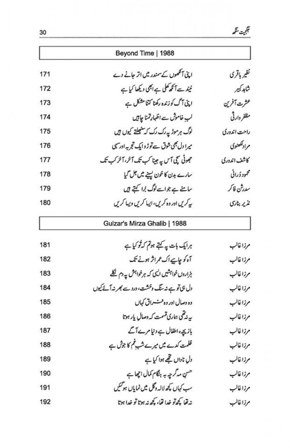Jagjit Singh - Ghazlain Nazmain Geet (Premium Quality)