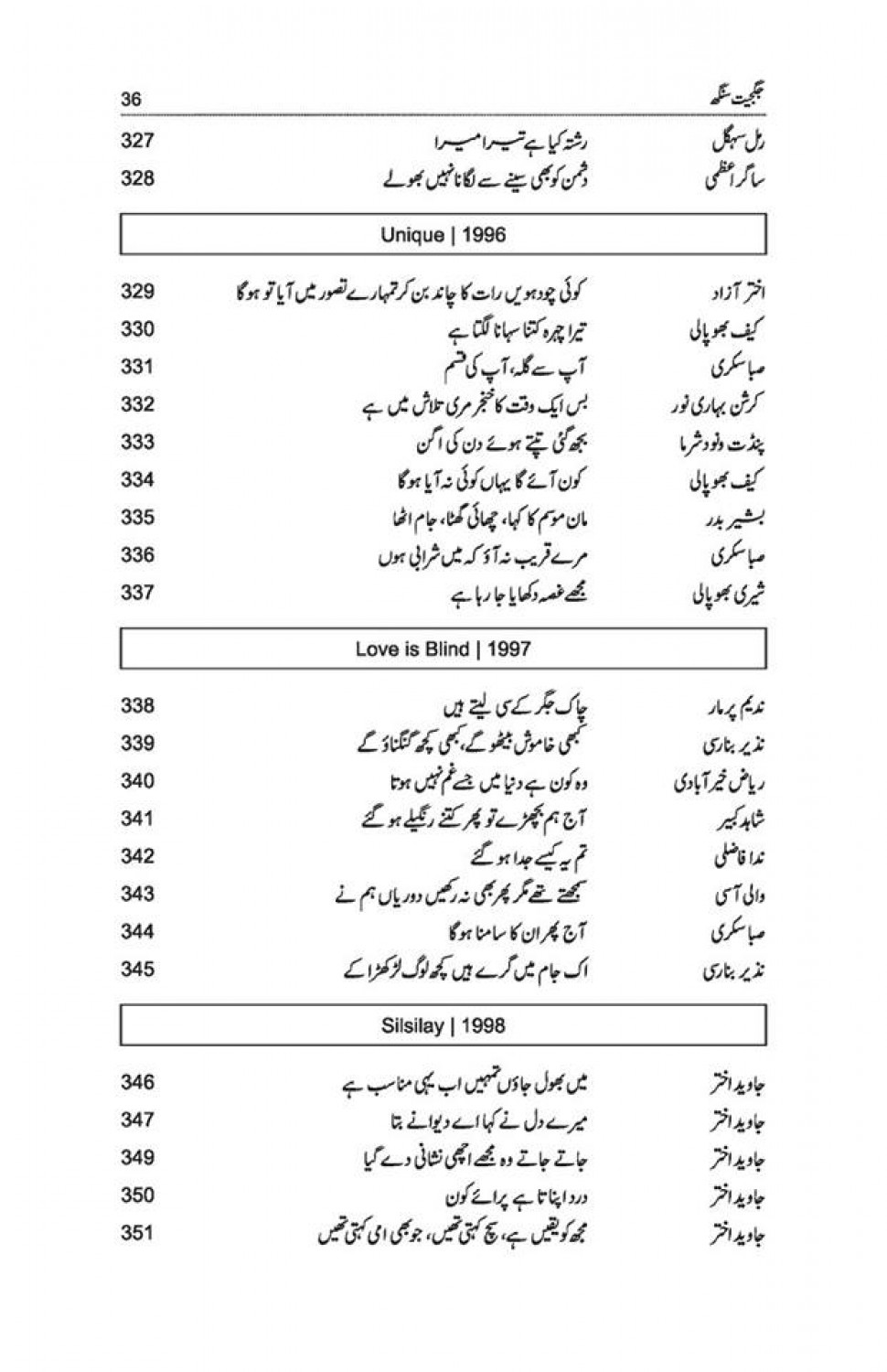 Jagjit Singh - Ghazlain Nazmain Geet (Premium Quality)