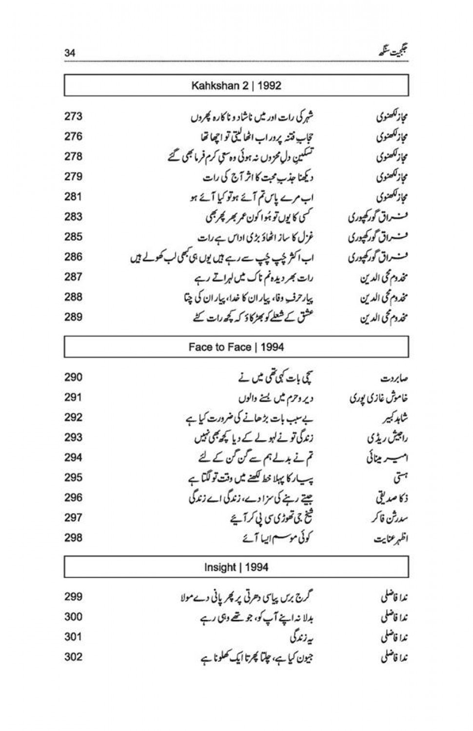 Jagjit Singh - Ghazlain Nazmain Geet (Premium Quality)