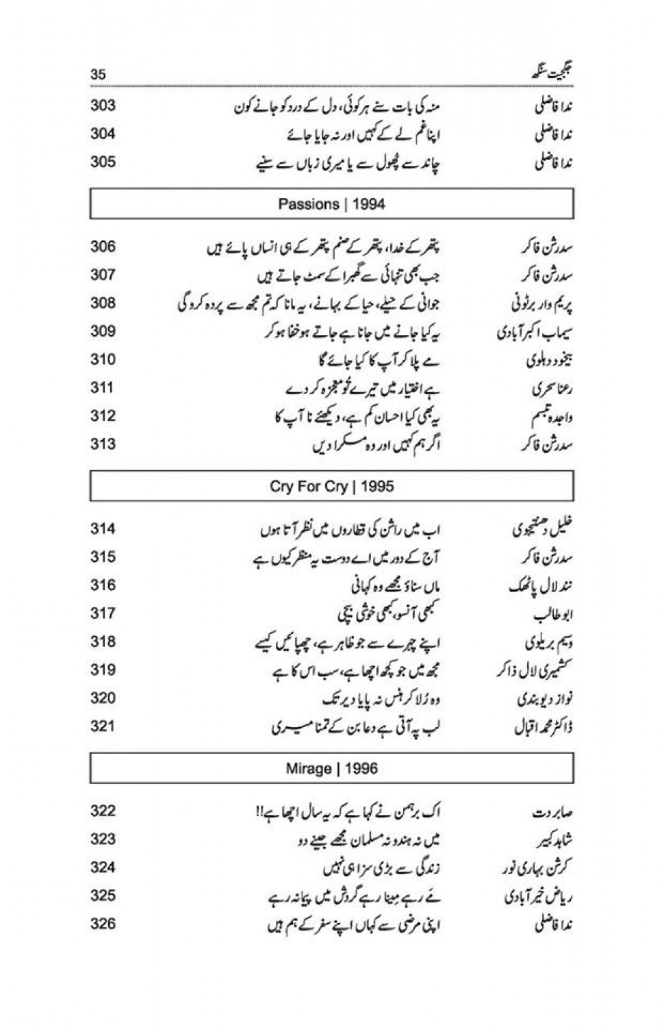Jagjit Singh - Ghazlain Nazmain Geet (Premium Quality)