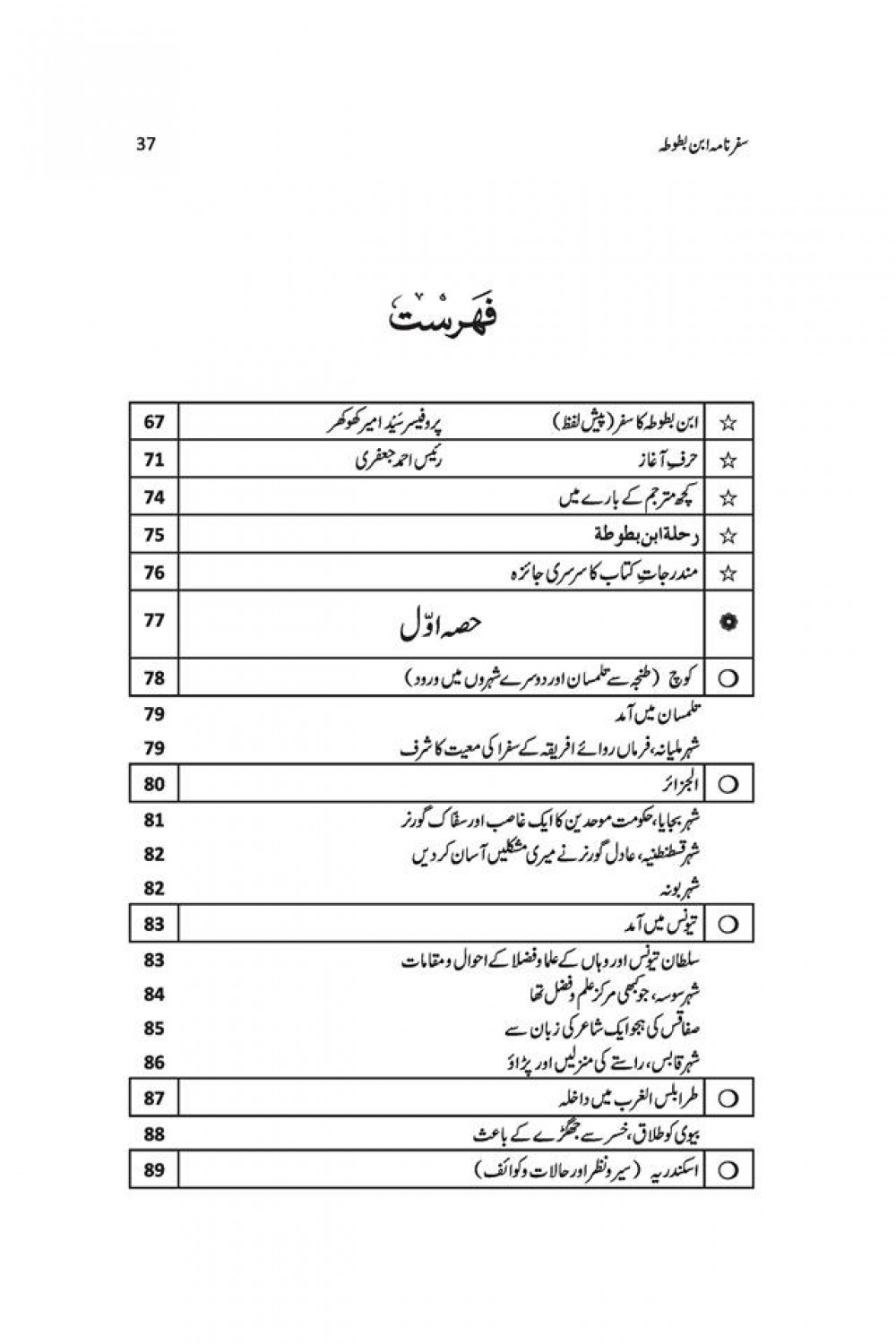 SAFARNAMA IBN E BATOOTA