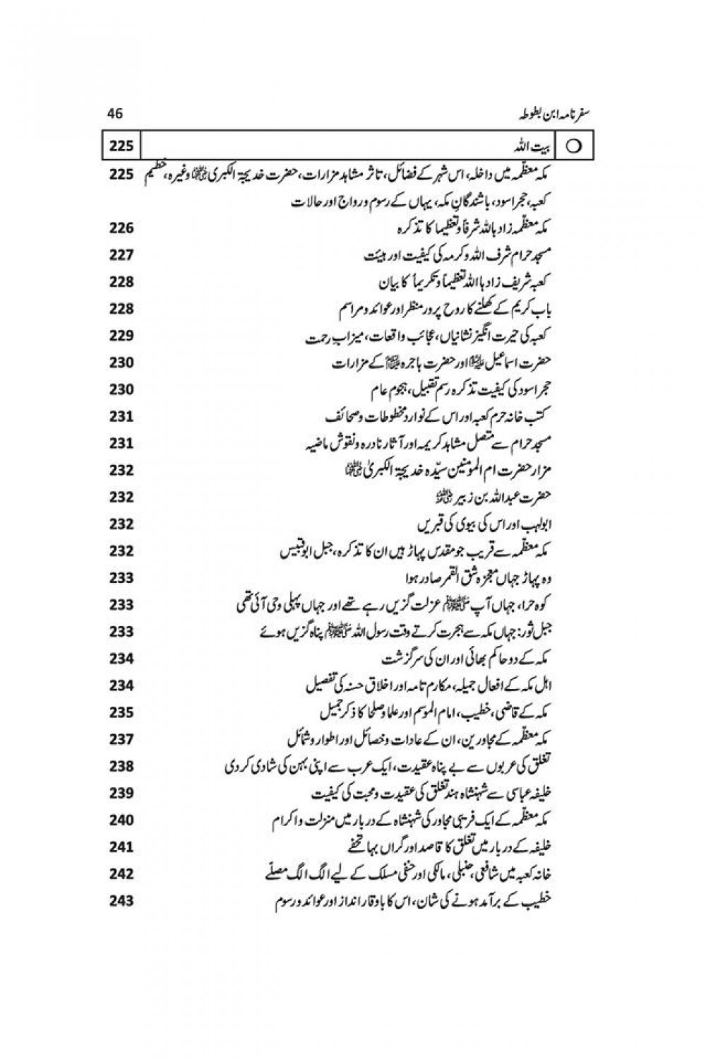 SAFARNAMA IBN E BATOOTA