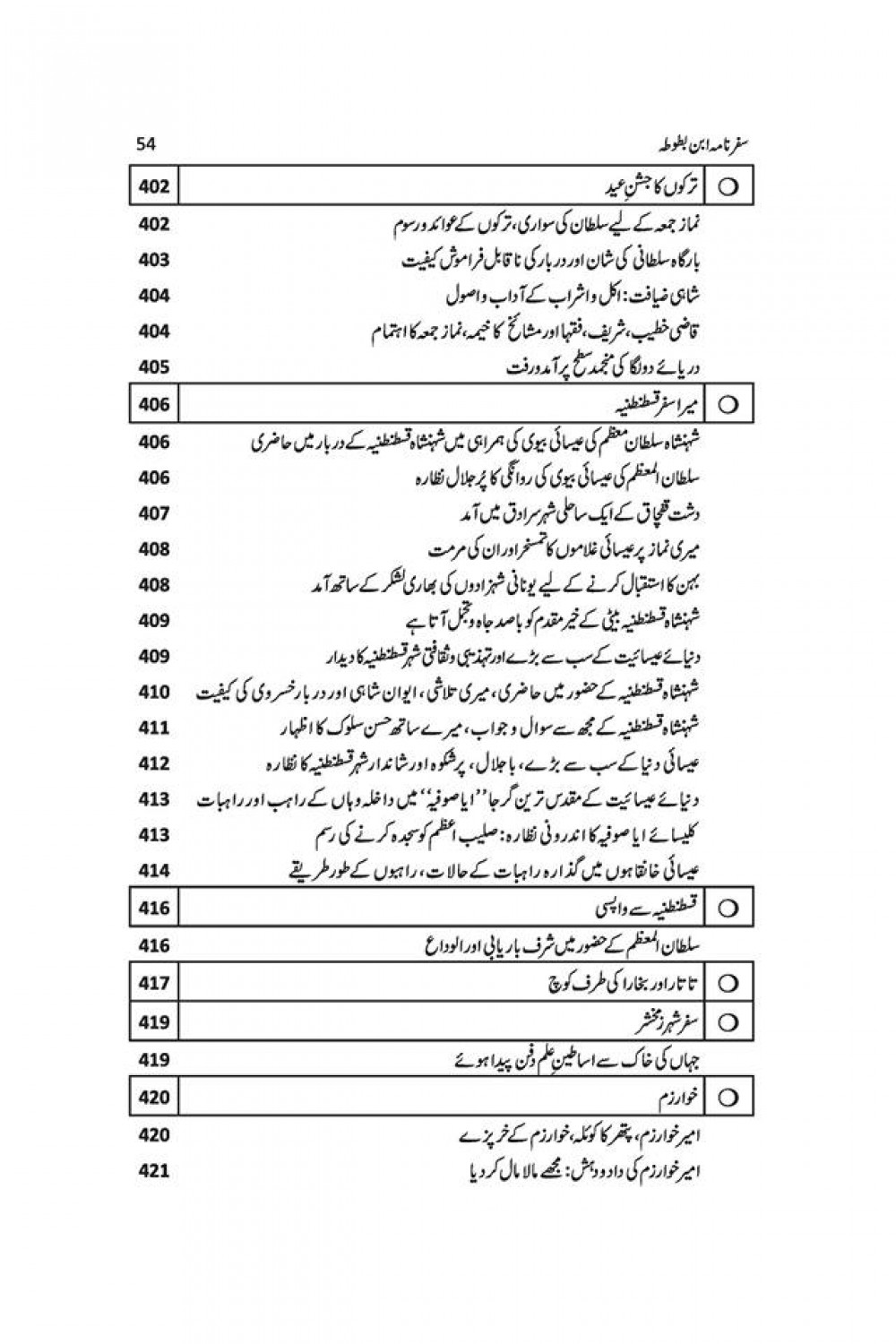 SAFARNAMA IBN E BATOOTA