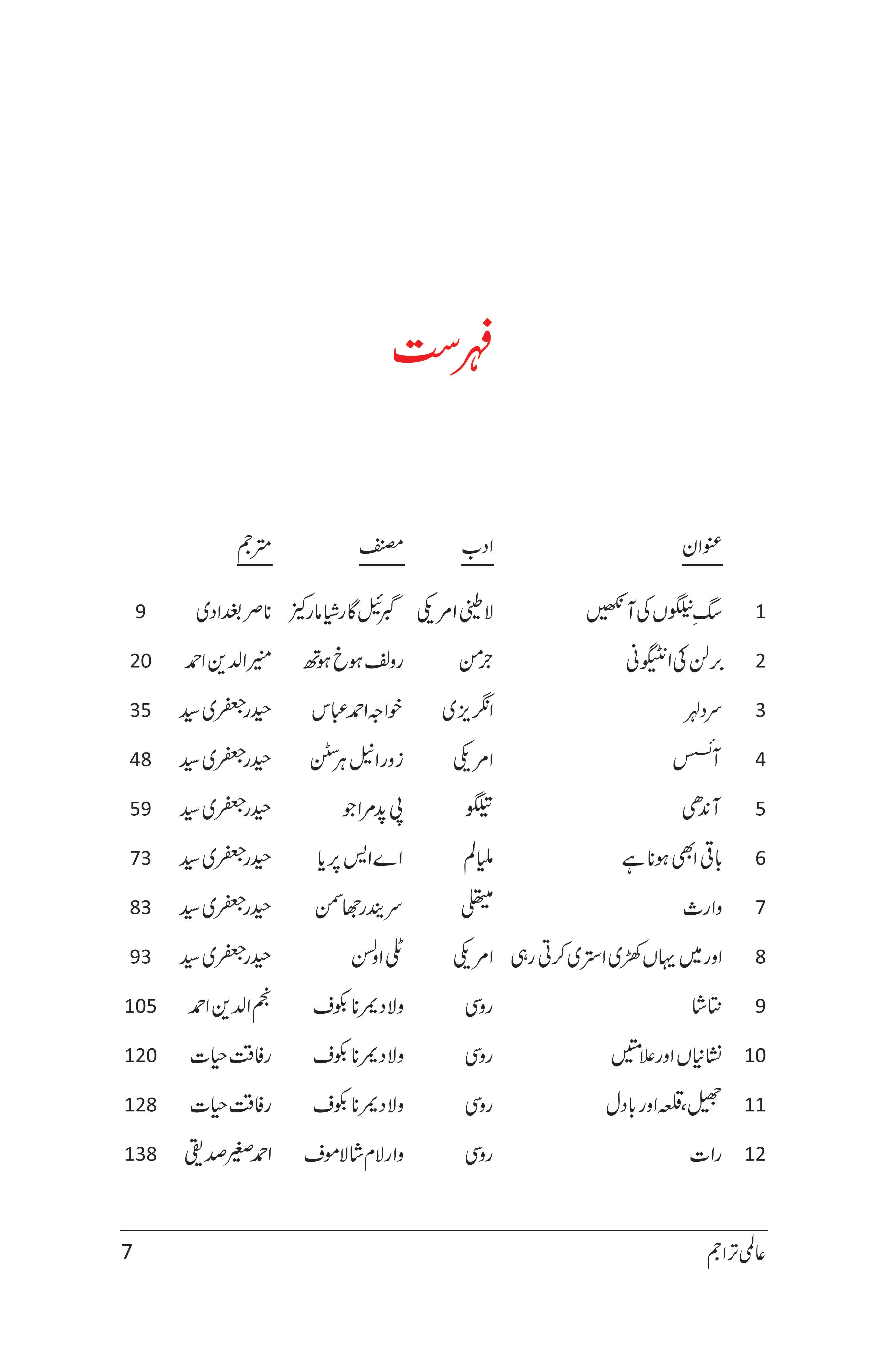 AALMI TARAJIM - MUNTAKHIB AFSANAY