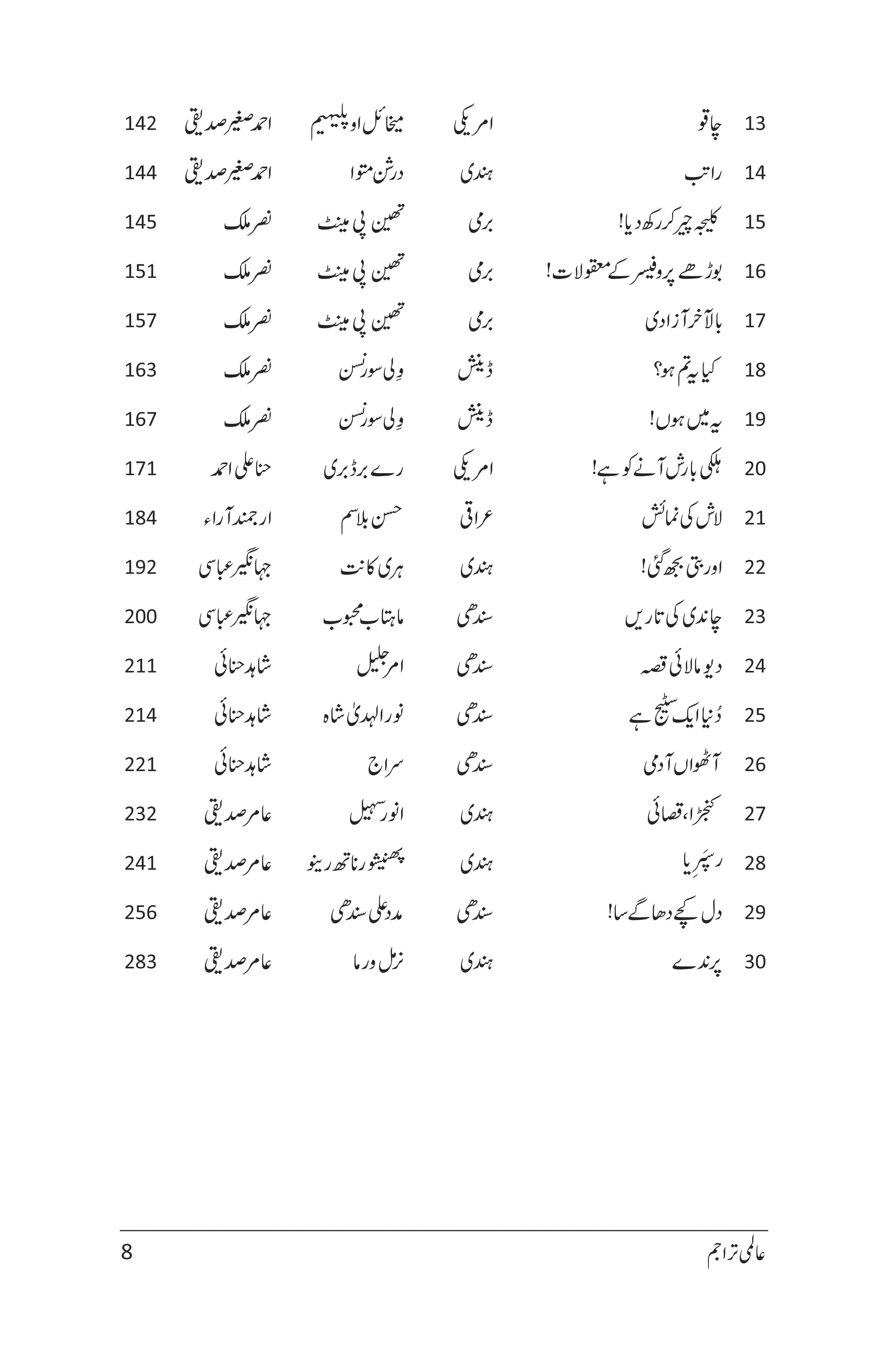 AALMI TARAJIM - MUNTAKHIB AFSANAY