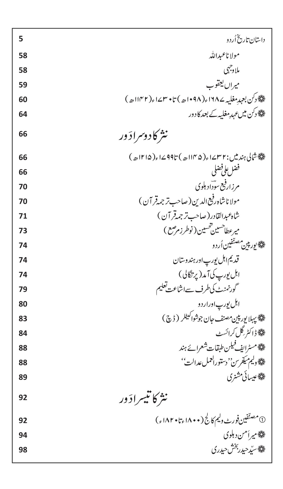 DASTAN TARIKH E URDU