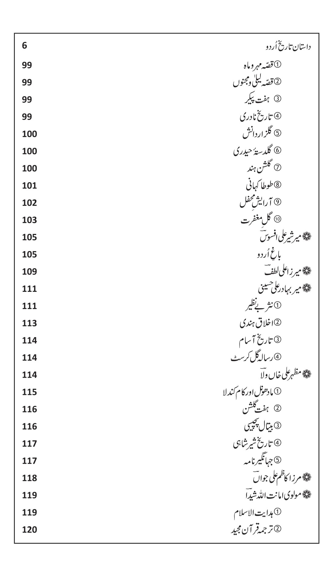 DASTAN TARIKH E URDU