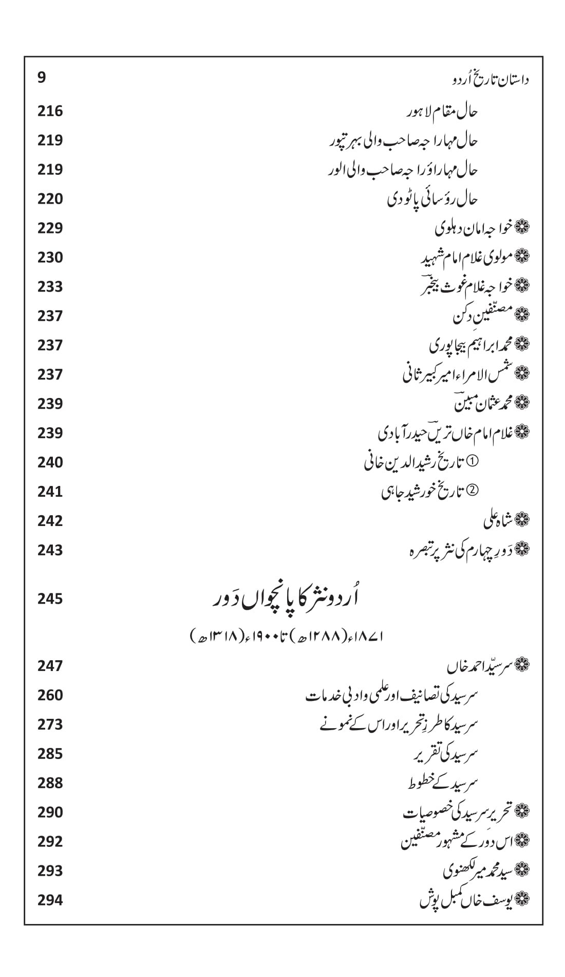DASTAN TARIKH E URDU