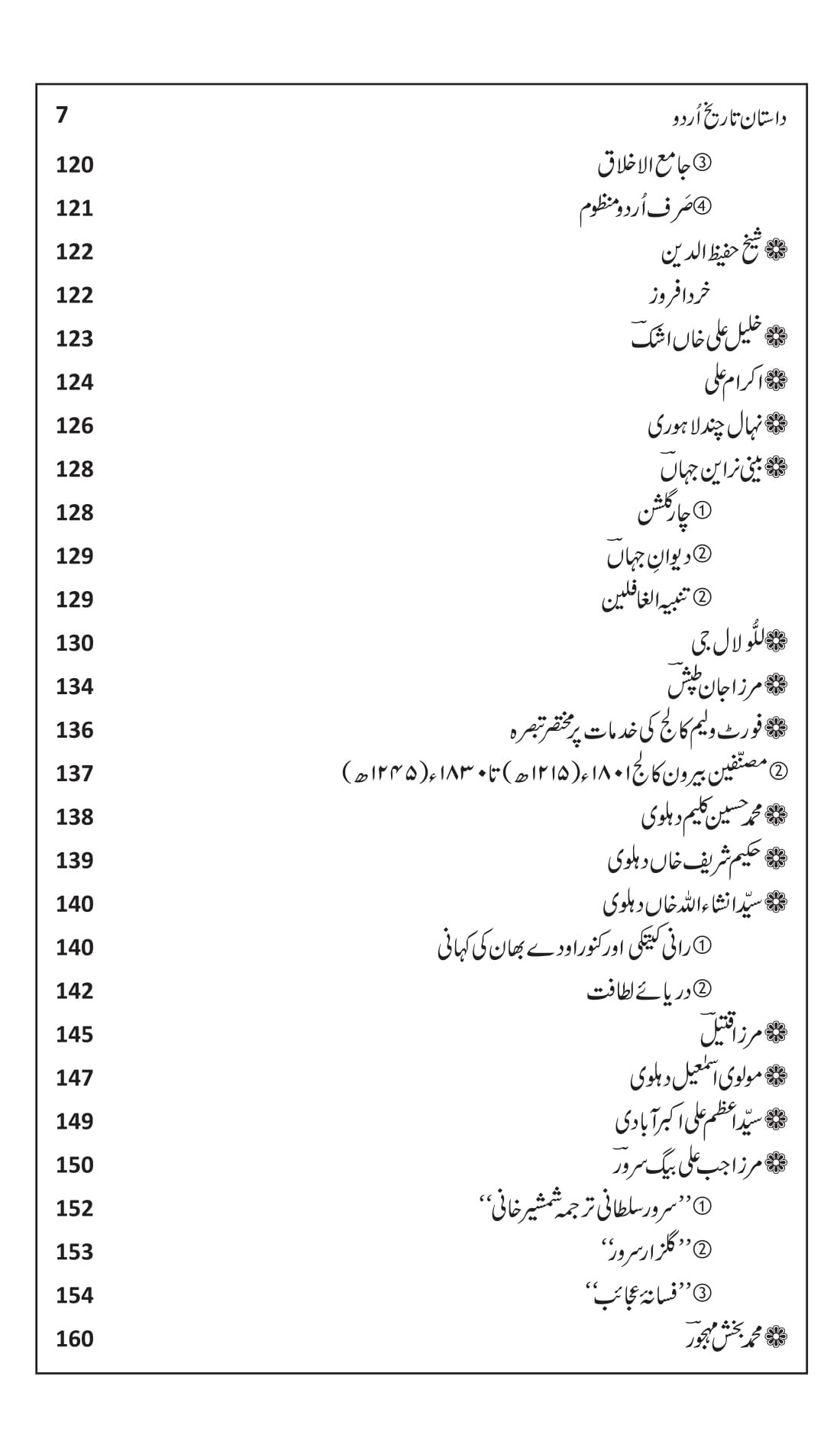 DASTAN TARIKH E URDU