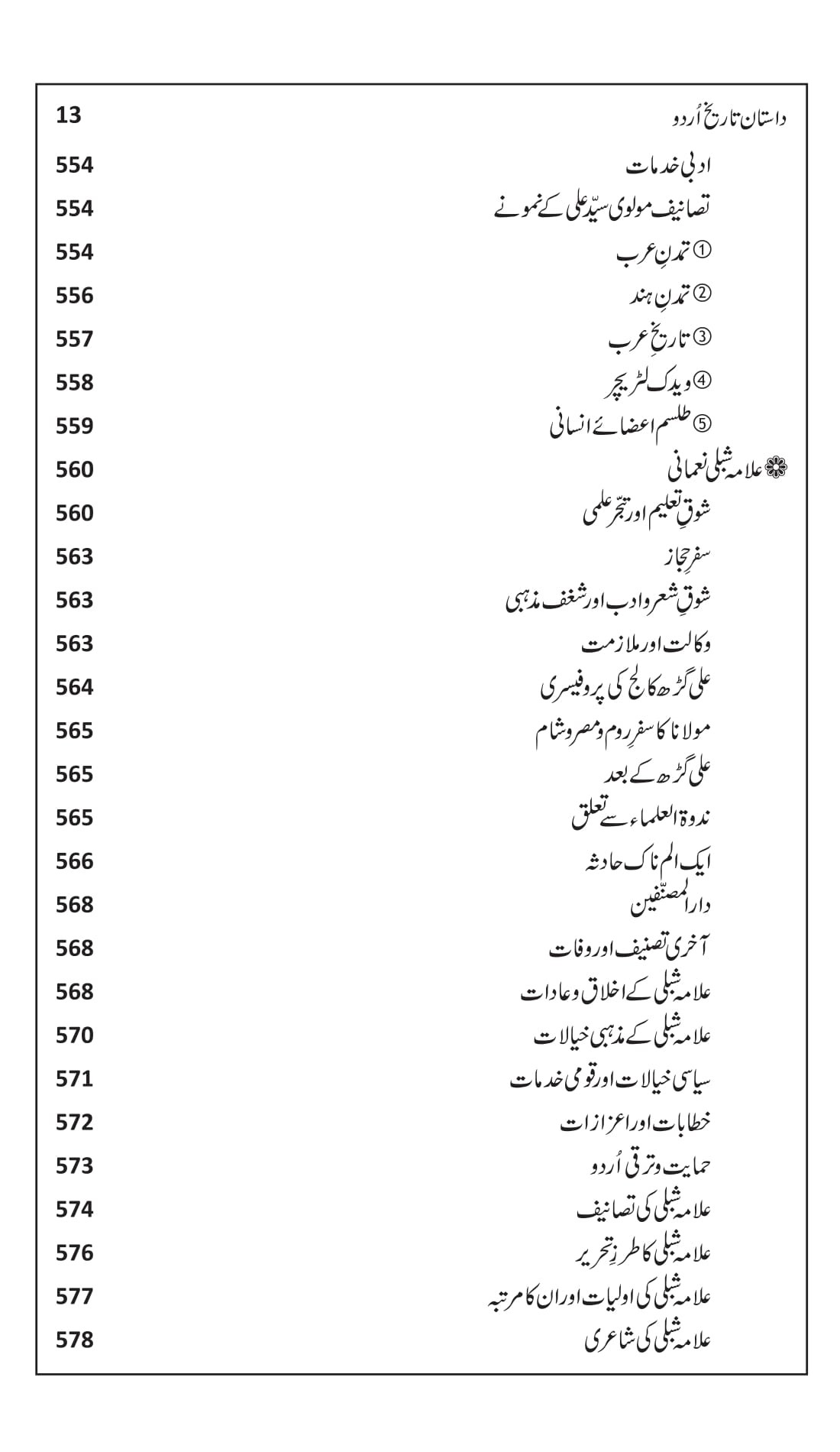 DASTAN TARIKH E URDU