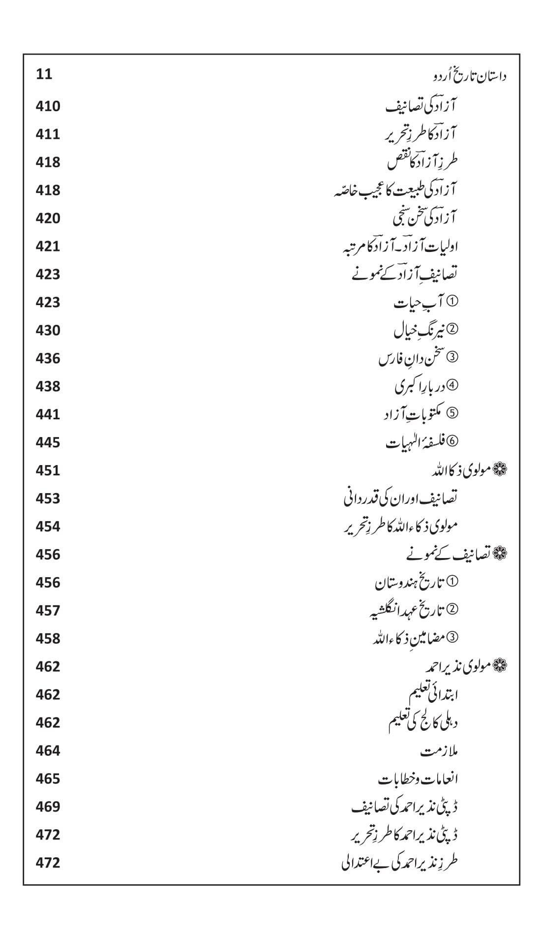 DASTAN TARIKH E URDU